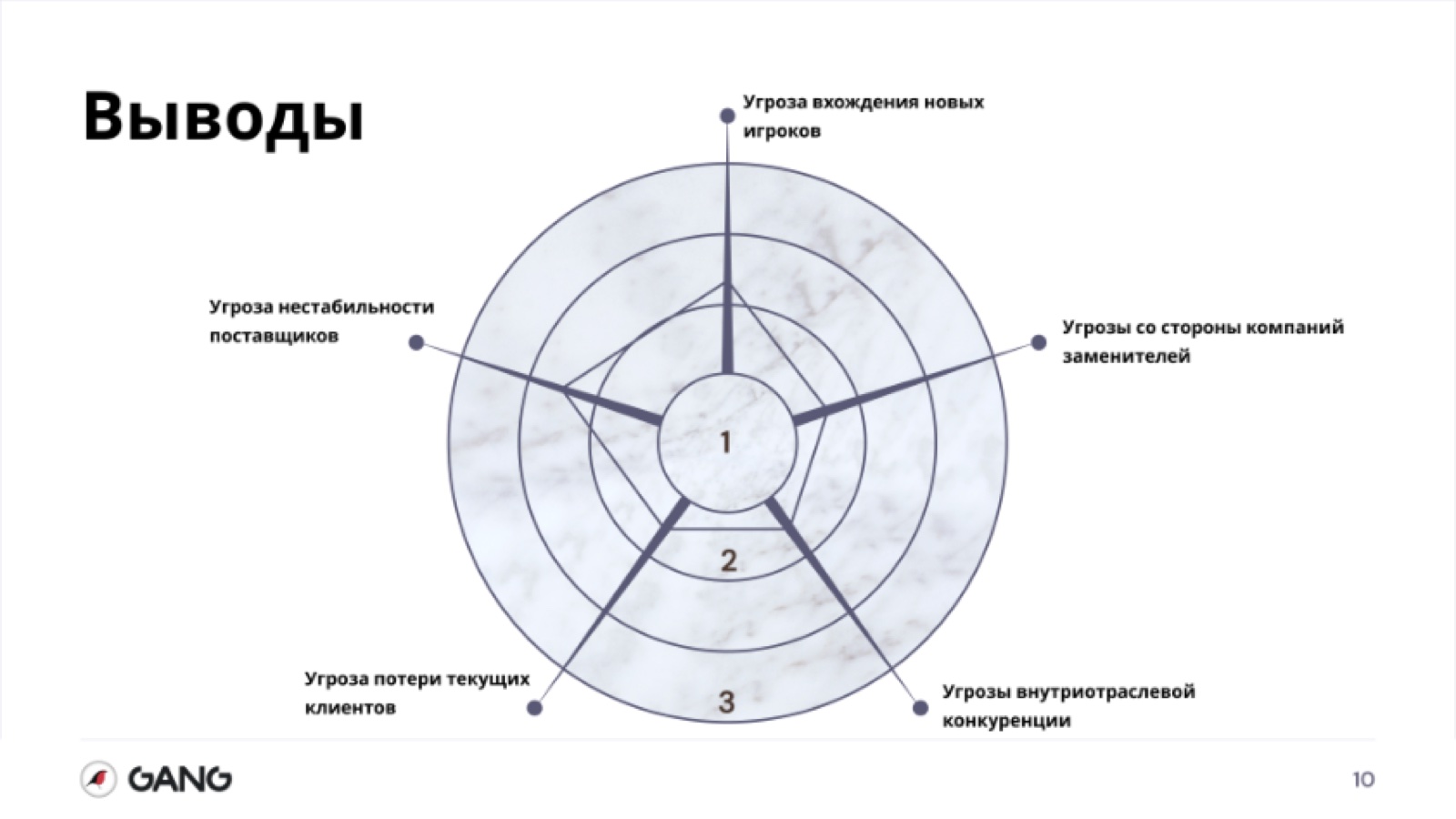 Ресторан «Норильск» (Нордритэйл) — обложка кейса