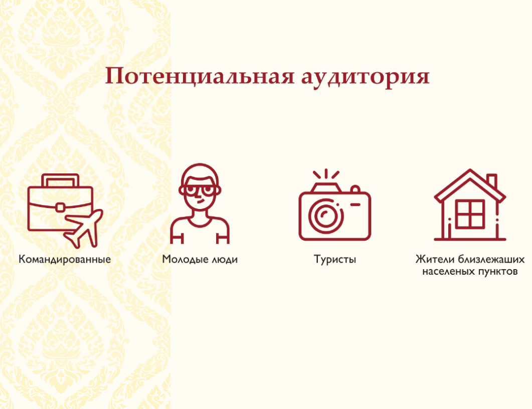 Аудитория