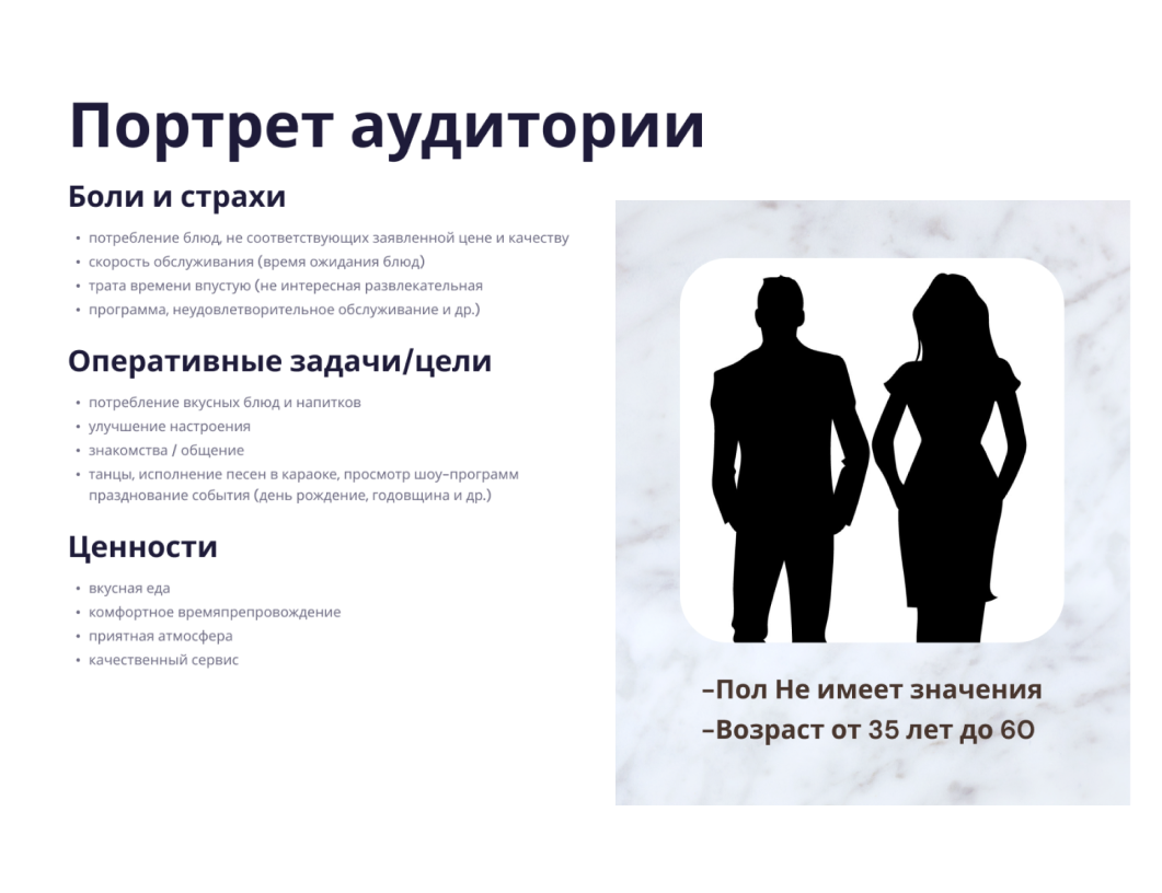 Аудитория