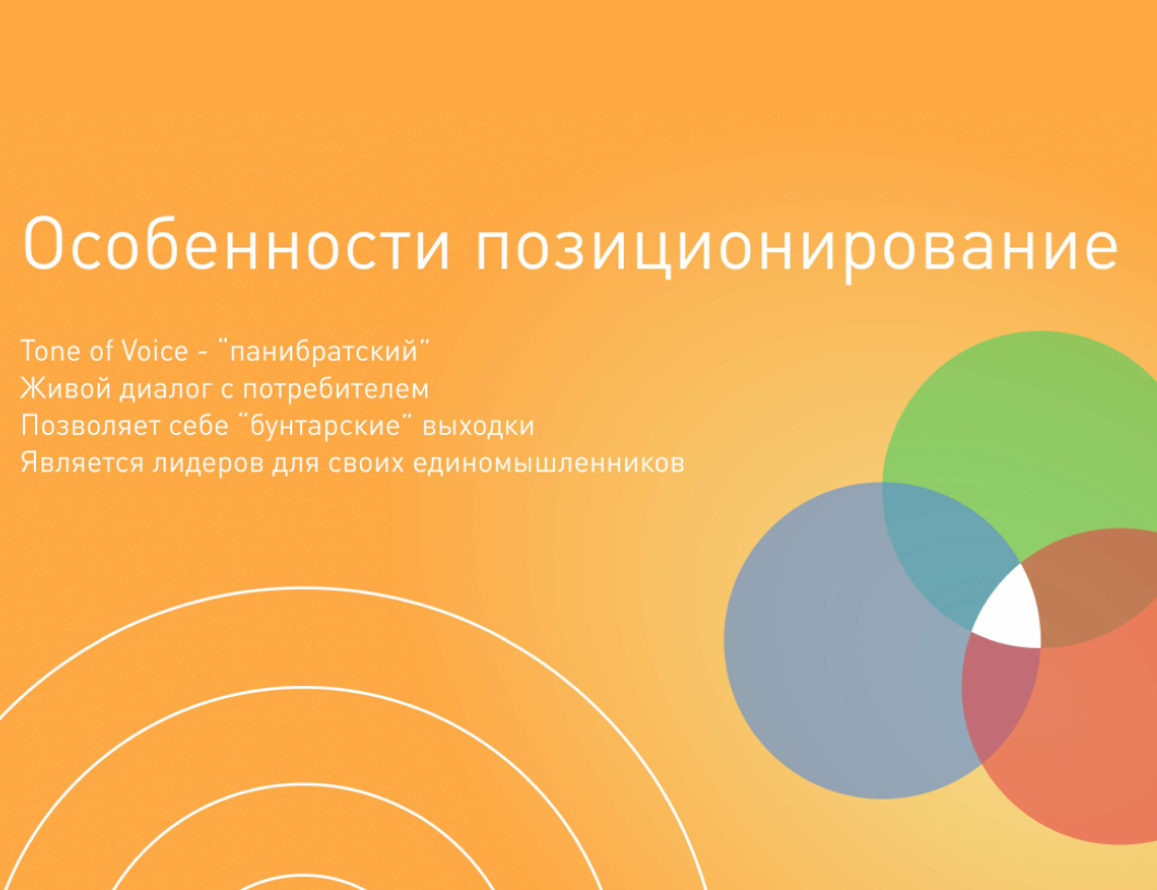 Позиционирование