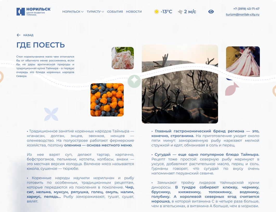 места Норильска