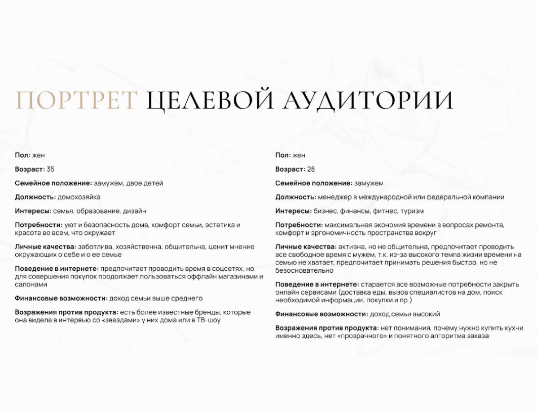 Портрет аудитории