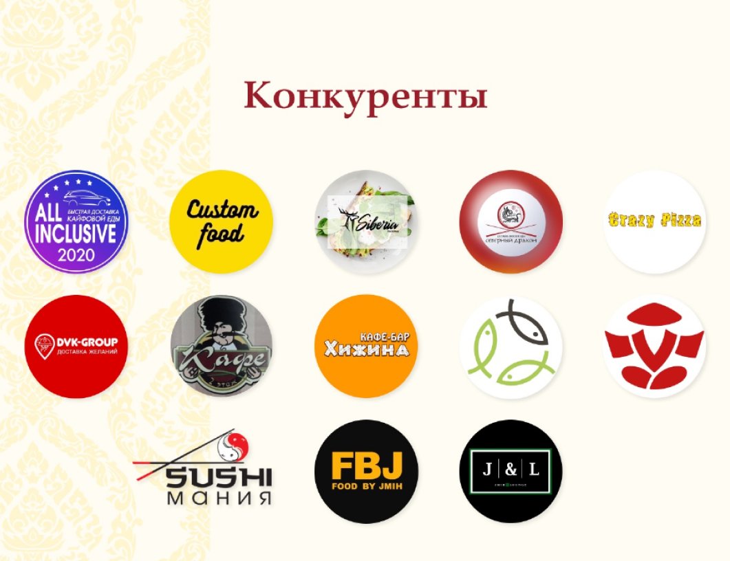 Конкуренты
