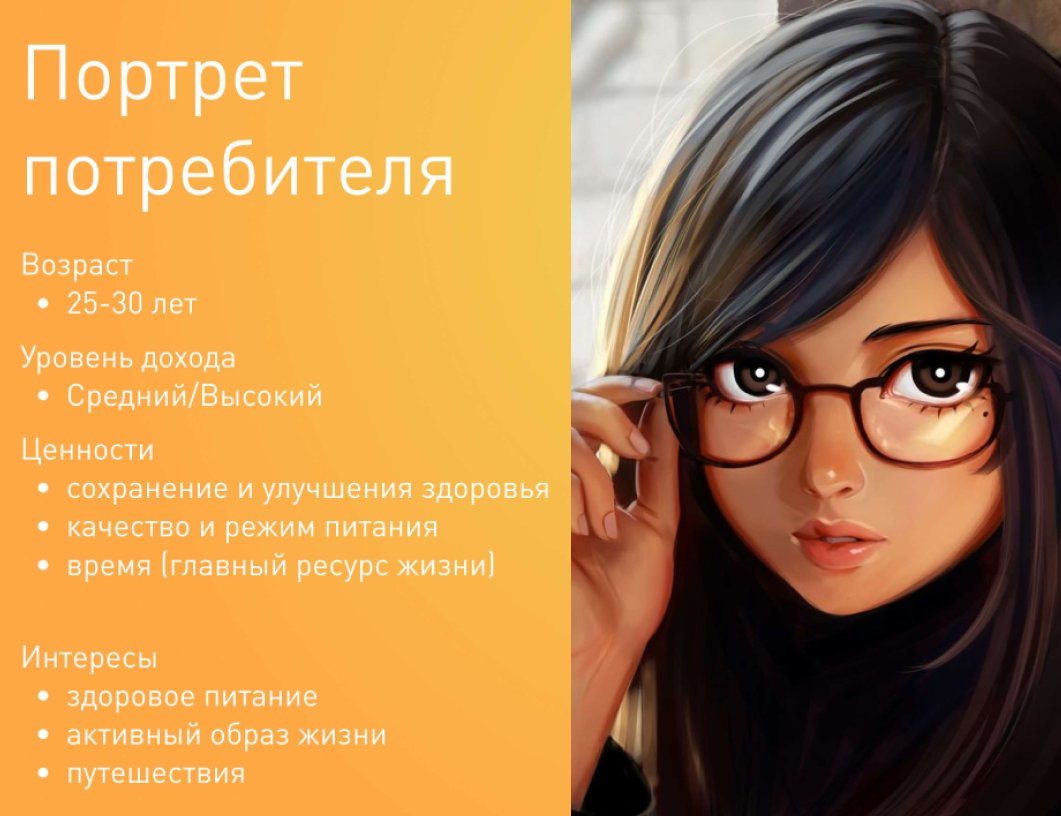 Портрет
