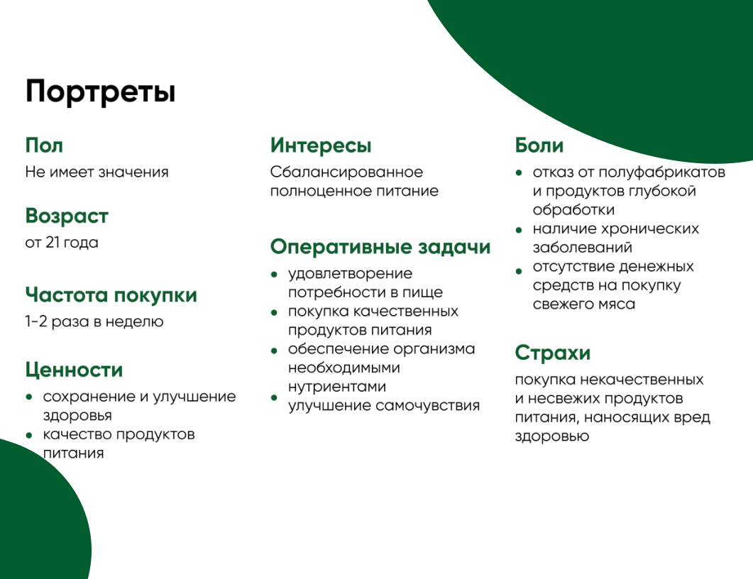 Аудитория